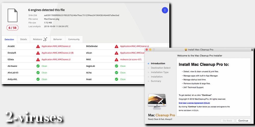Ahnlab que es el Ahnlab que es el