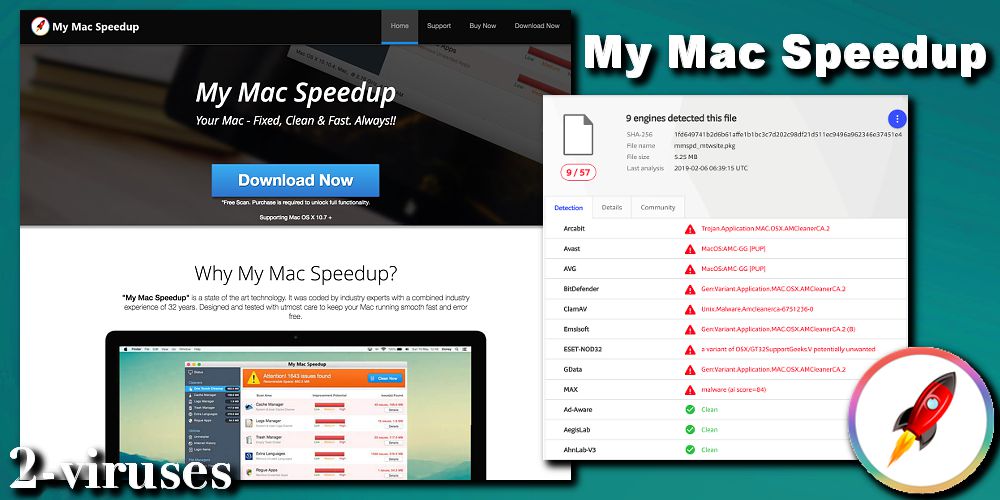 My Mac Speedup