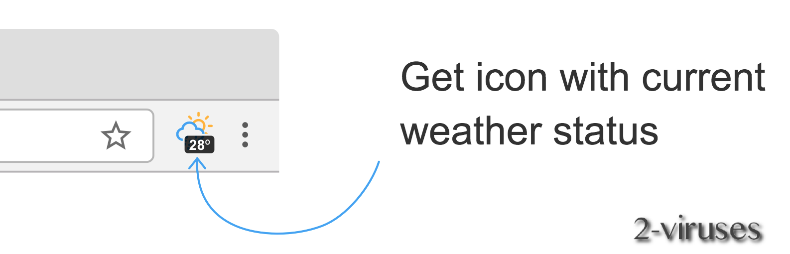 Always Weather icon