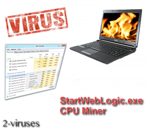 Minero de CPU StartWebLogic.exe