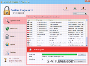 System Progressive Protection