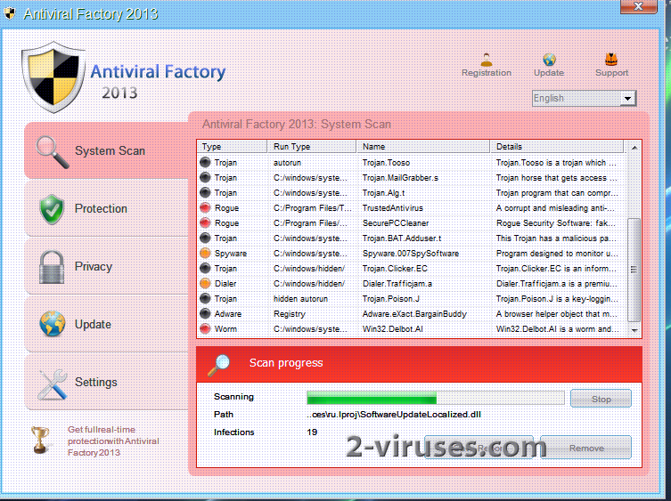 Antiviral Factory 2013