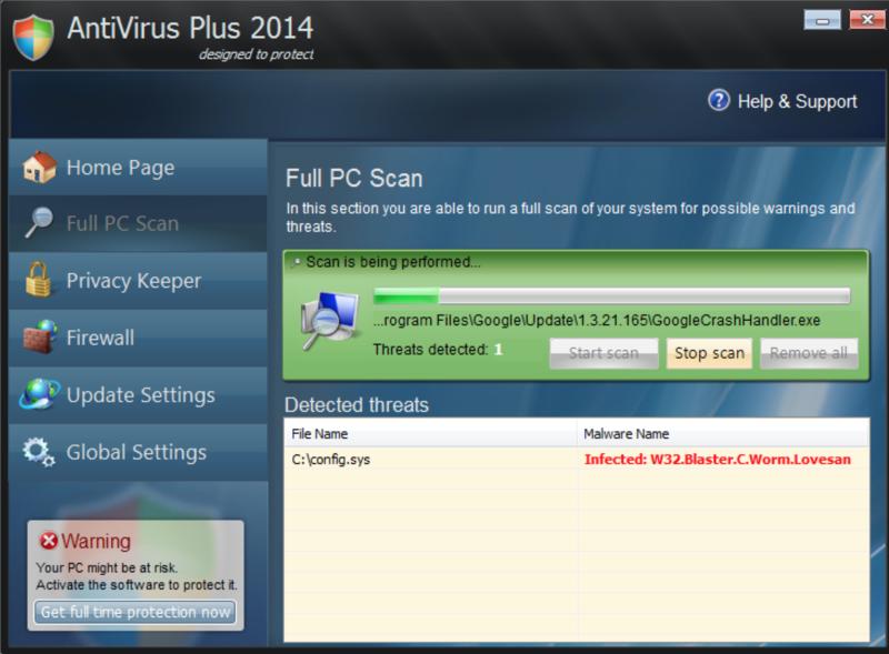 Antivirus Plus 2014