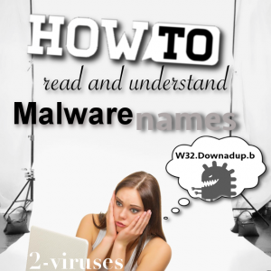 Cómo leer y entender nombre de Malware