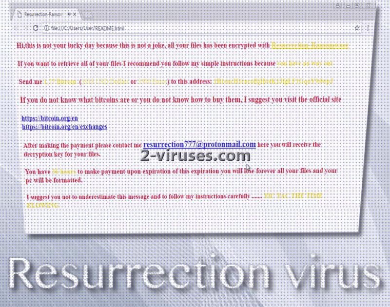 El virus Resurrection